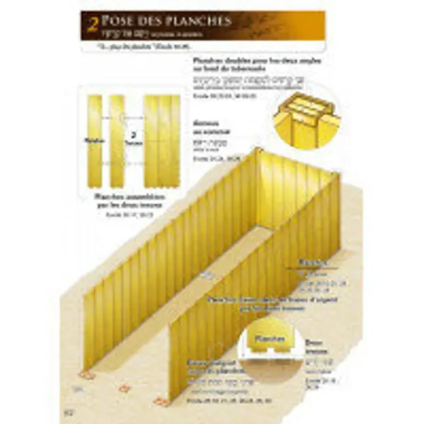 Le tabernacle et l'arche de l'alliance