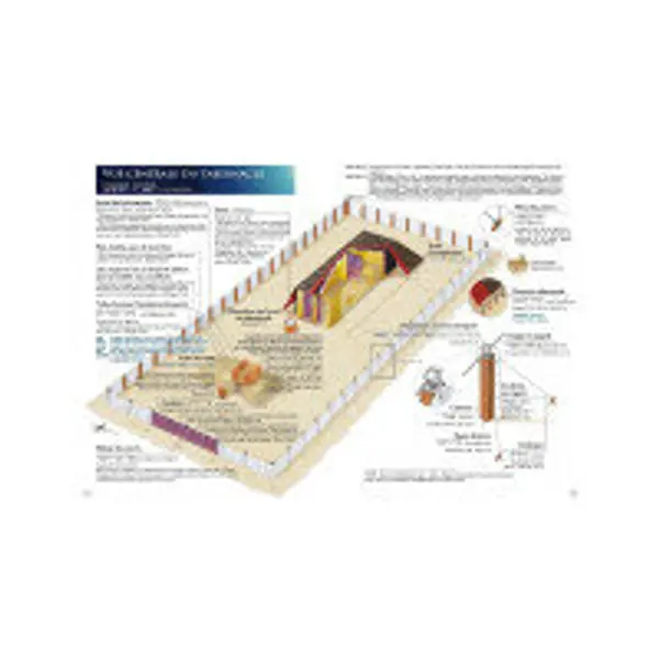 Le tabernacle et l'arche de l'alliance